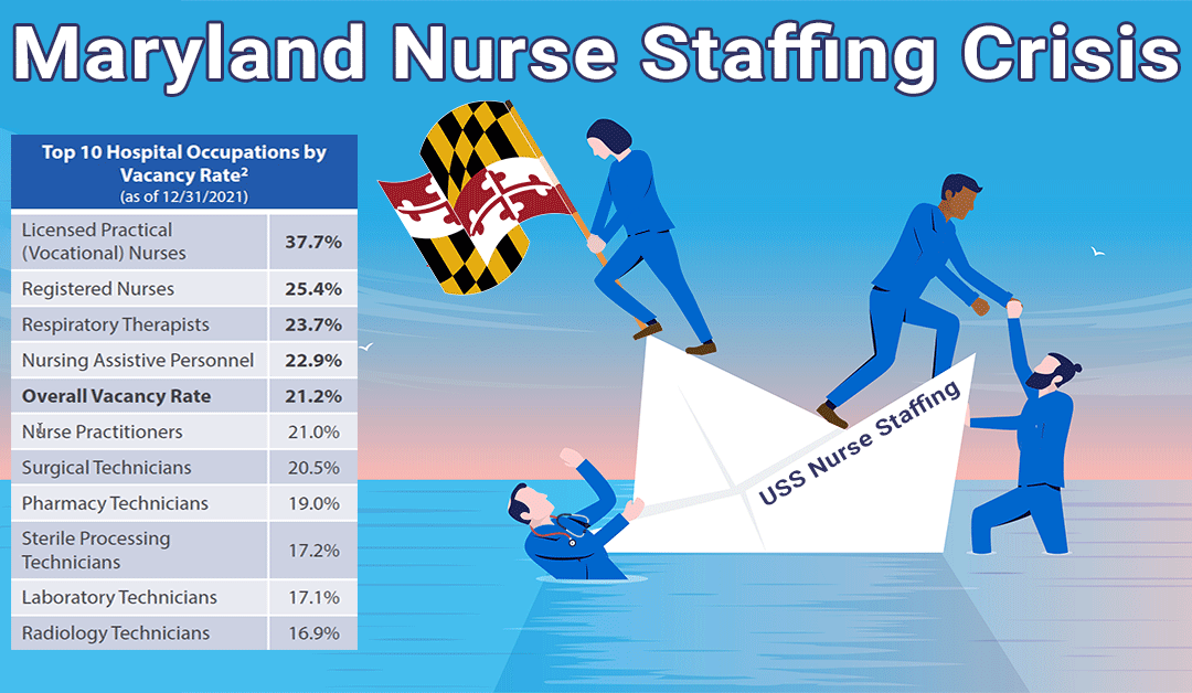 Maryland Healthcare Staffing Crisis: 25% RN Vacancy Rate